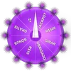 Roleta da Sorte 77bb